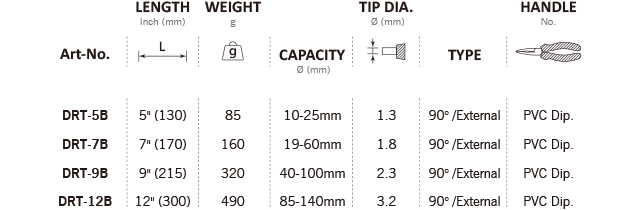 DRT-5B,DRT-7B,DRT-9B,DRT-12B